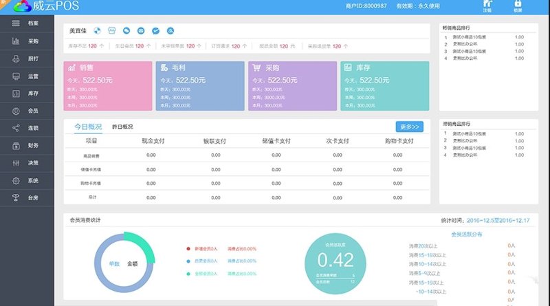 美容院会员管理软件：开启经营新篇章