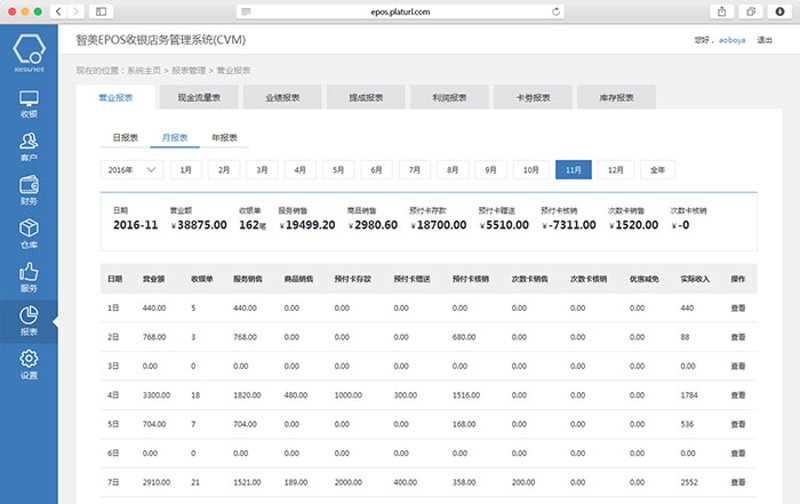 美业管理系统助力行业创新与变革