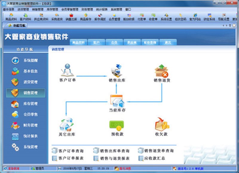 连锁门店管理软件