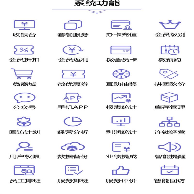 连锁门店管理软件：数字化转型的新引擎